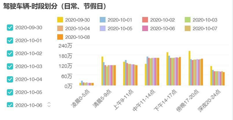 今晚澳门特马开什么号码342,数据科学解析说明_见证版62.582