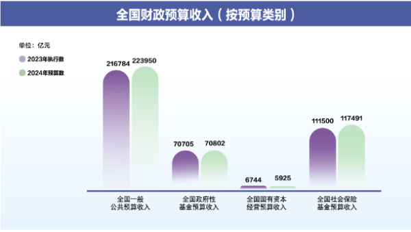 新澳2025天天正版资料大全,全面数据分析_变革版62.176