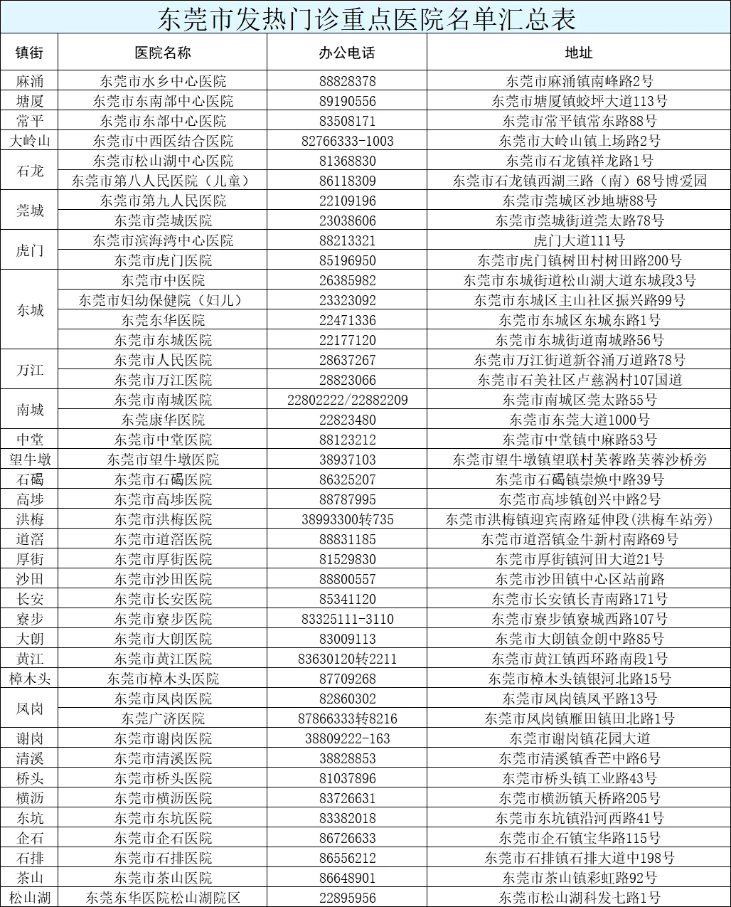 冬枣品种 第142页