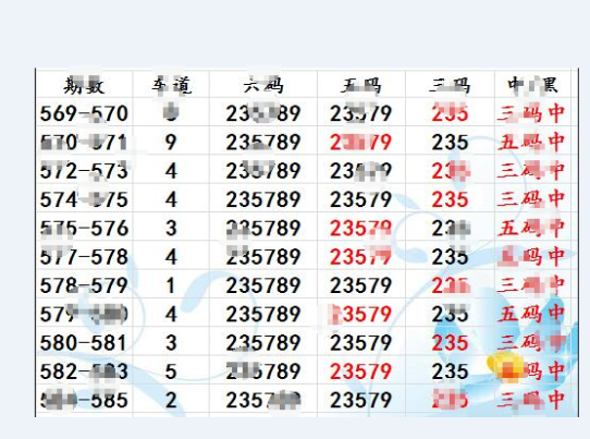 澳门六肖期期准中选料1,执行验证计划_闪电版62.662