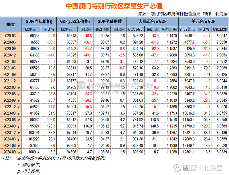 冬枣品种 第135页