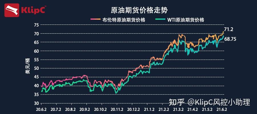 种植技术 第132页