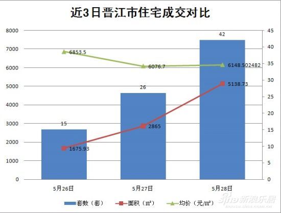 在线商城 第86页