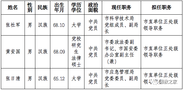 在线商城 第77页