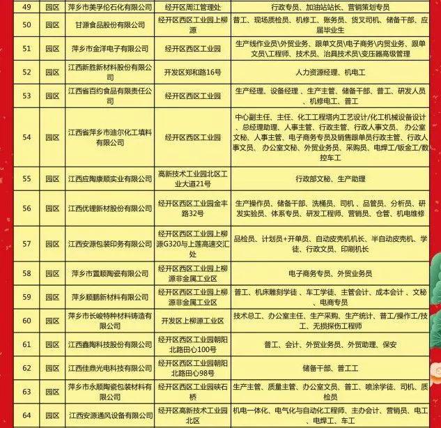 2017宁乡最新招聘信息，时代的脉搏与就业的航标