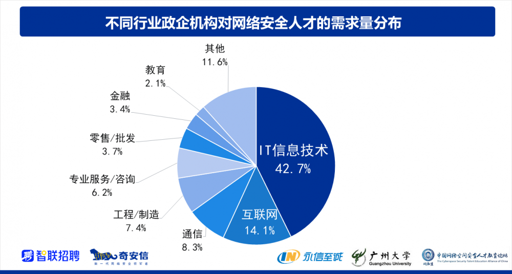 安国最新人才招聘信息汇总与观点论述