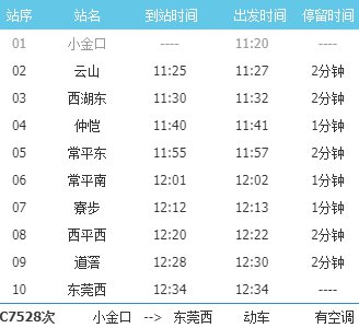 惠州轻轨最新时刻表，科技重塑城市便捷出行新时代