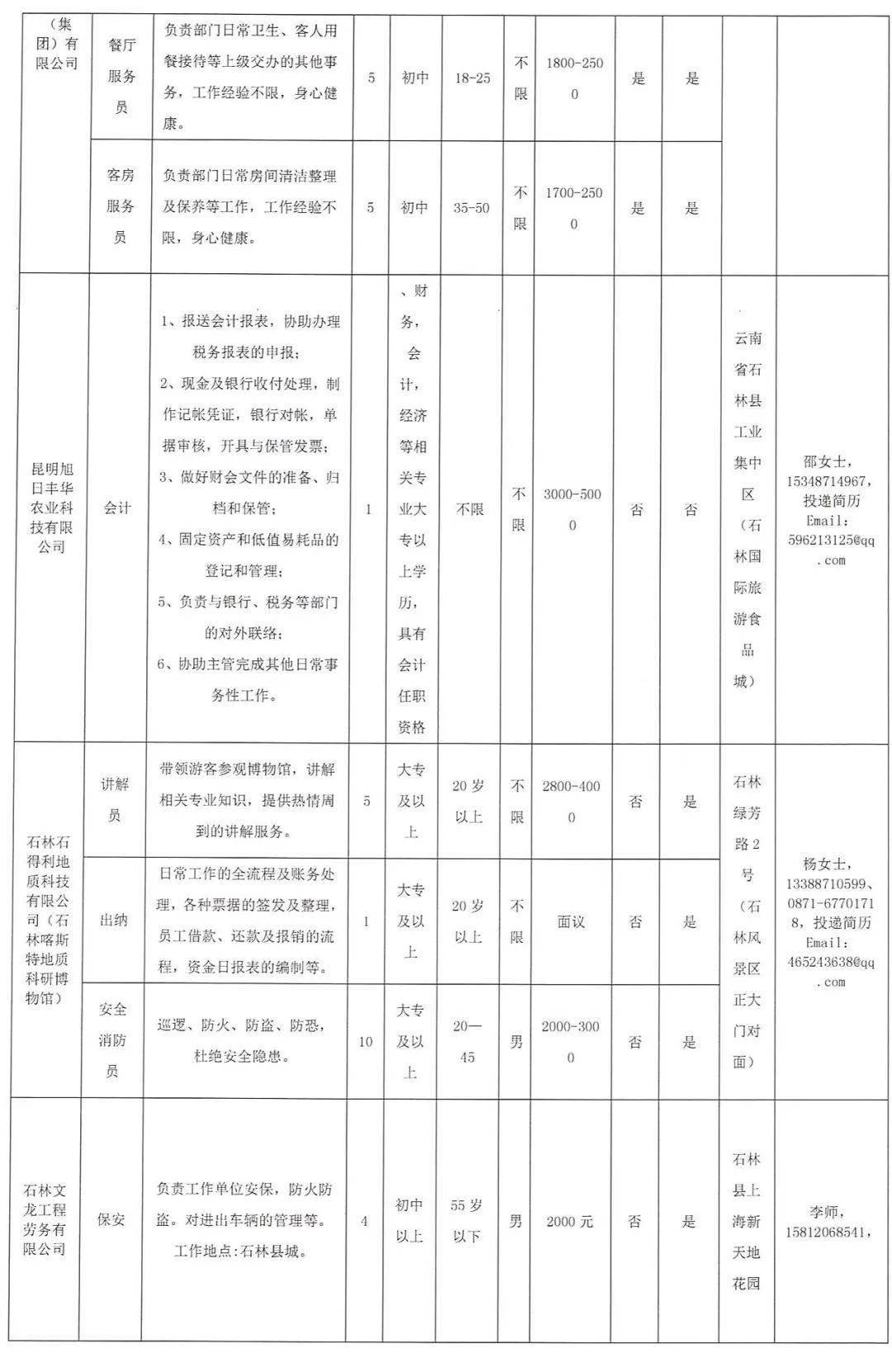 石林在线最新招聘信息