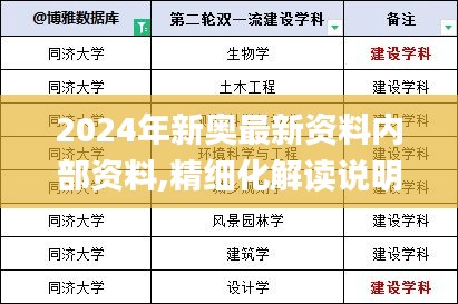 2024新奥精选免费资料,环境科学与工程_薪火相传版77.919