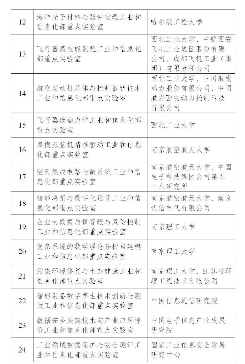 2024澳门天天开好彩大全开奖记录走势图,资源部署方案_社交版96.911