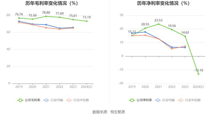 2024澳门正版资料大全,数据评估设计_多维版67.552