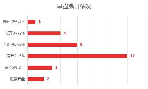 冬枣品种 第99页