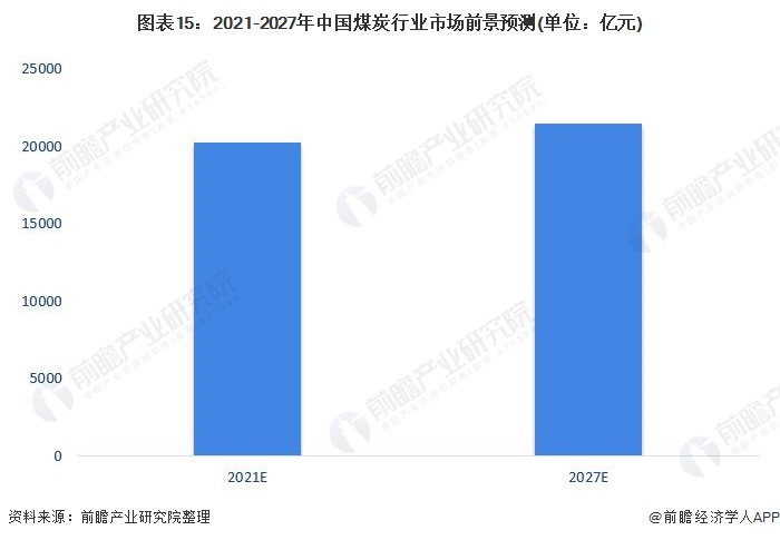 2025年新澳门彩历史开奖记录走势图,数据指导策略规划_投资版95.112