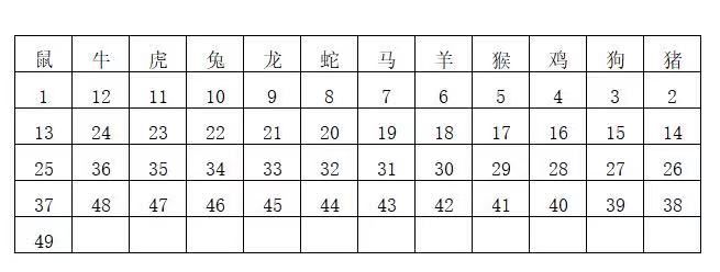 冬枣品种 第93页