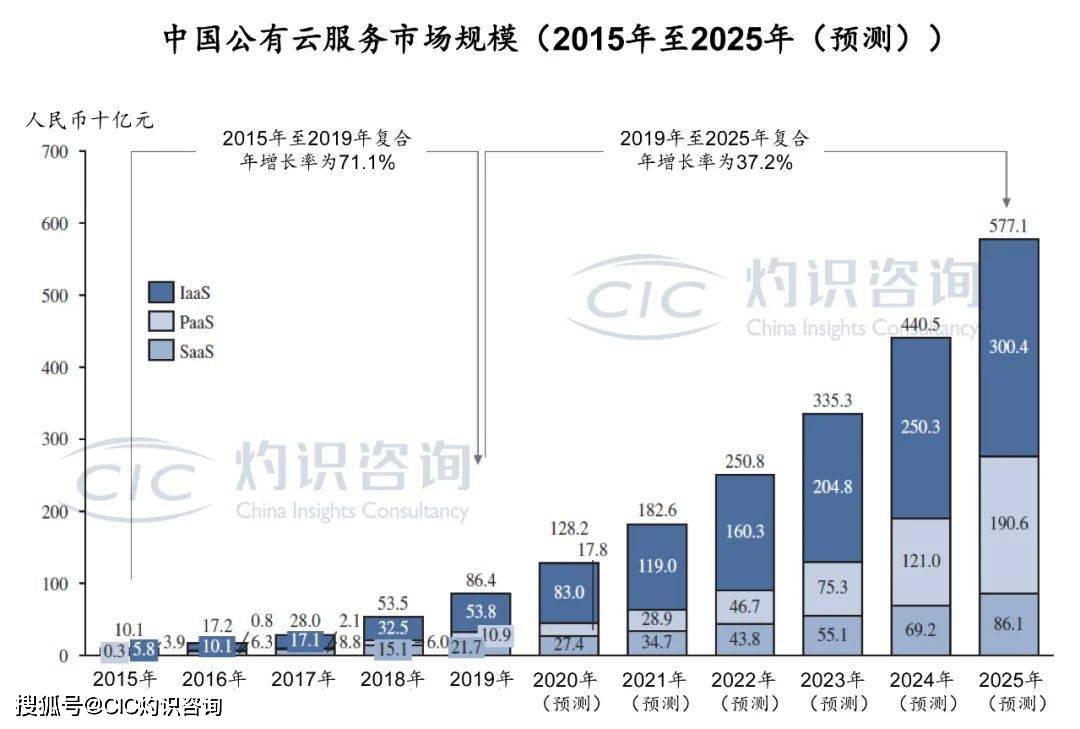 2025新奥今晚开奖直播,科学分析解释说明_习惯版2.771