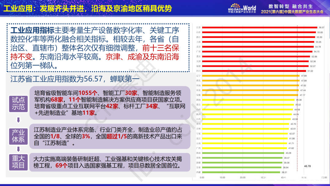 冬枣品种 第90页