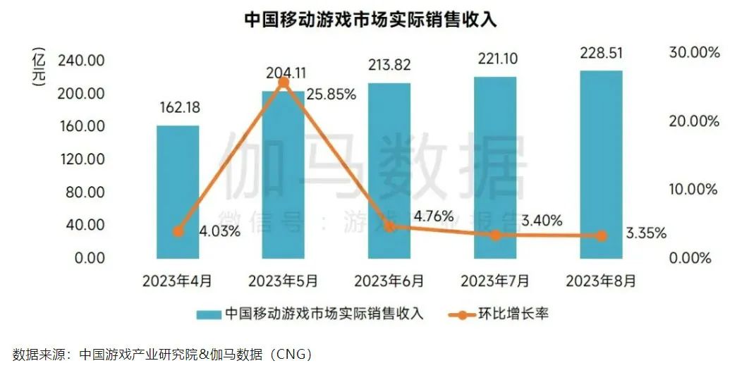 种植技术 第89页