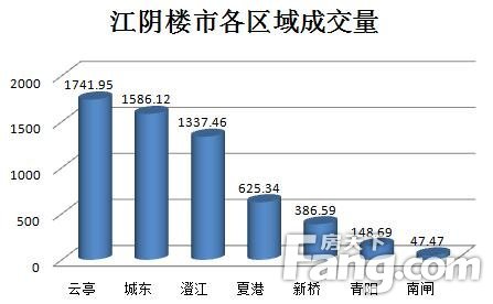 冬枣品种 第86页