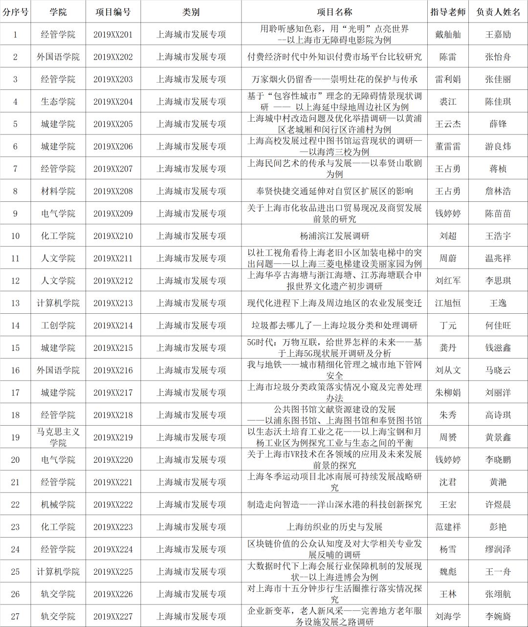 494949最快开奖结果+香港,操作实践评估_预言版64.775