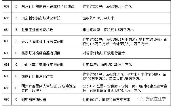 关于我们 第80页