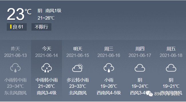 高陵最新天气情况更新🍃