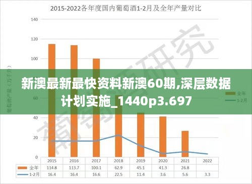 新澳今天最新资料2025,设计规划引导方式_精英版88.710