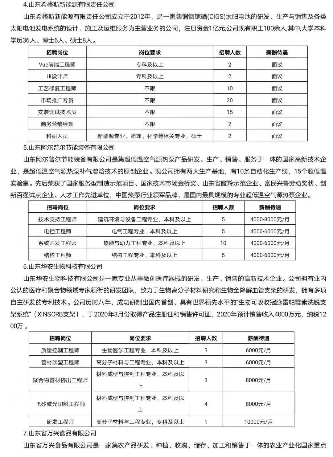 莱芜企业最新招工信息，工厂里的友情与家的温馨体验