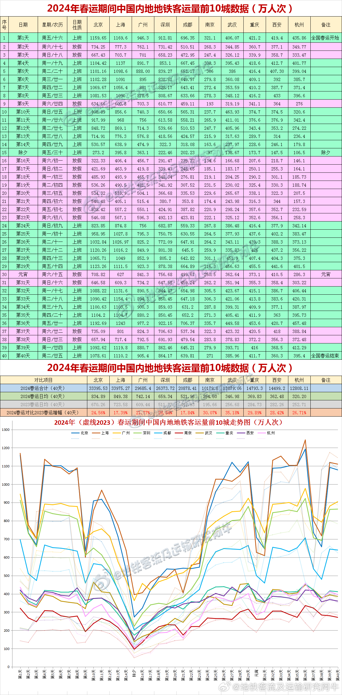 关于我们 第77页