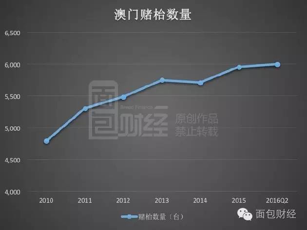 新澳门一码一码100,实时数据分析_多功能版98.590