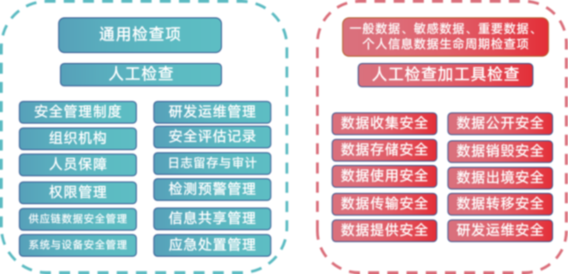 新澳门一肖一码中恃,安全设计方案评估_教育版34.148