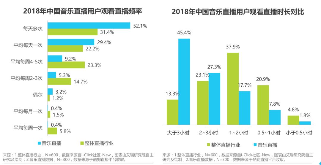 新澳门直播现场开奖直播视频,现象分析定义_便携版85.466