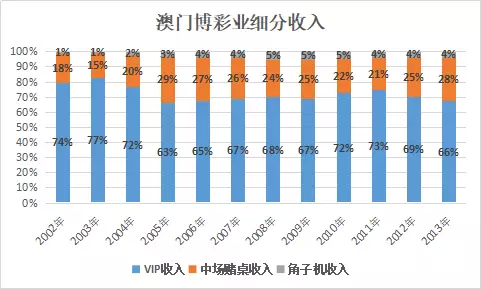 冬枣品种 第68页