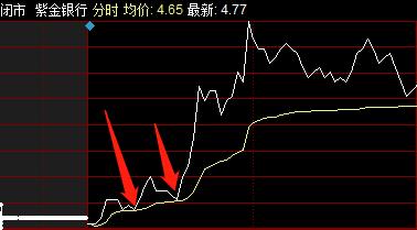 晋中紫金煤业最新消息