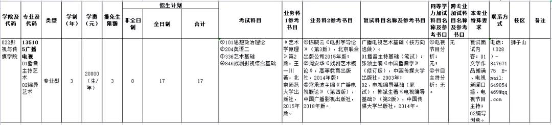 四川师范大学电影电视学院