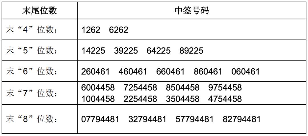 雄塑科技股票