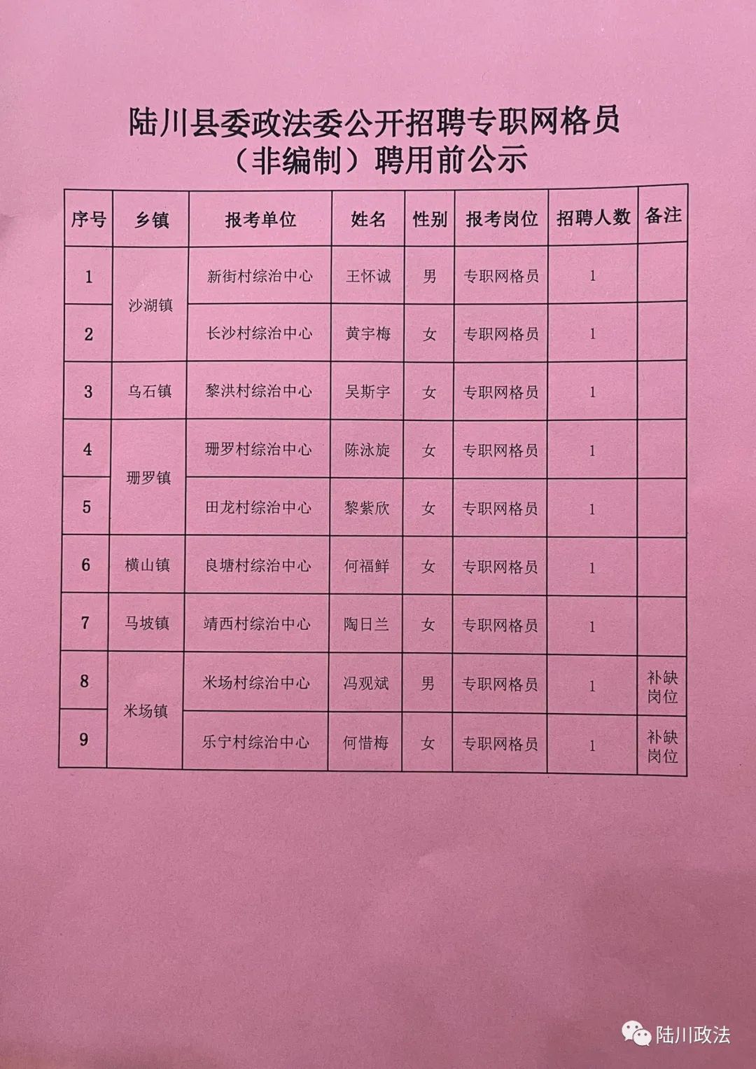 陆川最新职位招聘