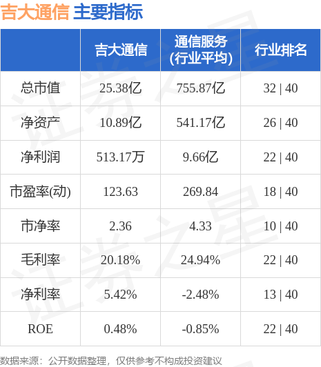 300597股票行情,揭秘小巷深处的宝藏，探索300597股票行情与一家特色小店的独特魅力