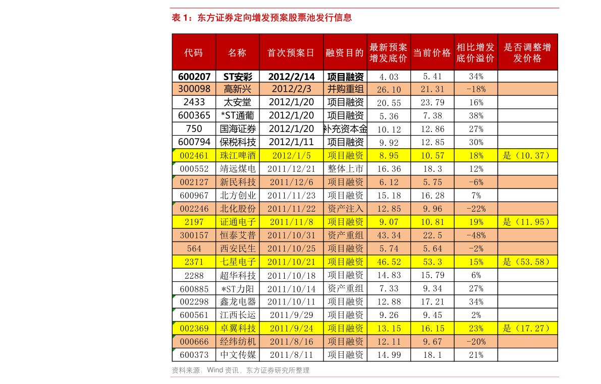 600487股票行情下的心灵探索，自然宝藏与内心宁静的追寻