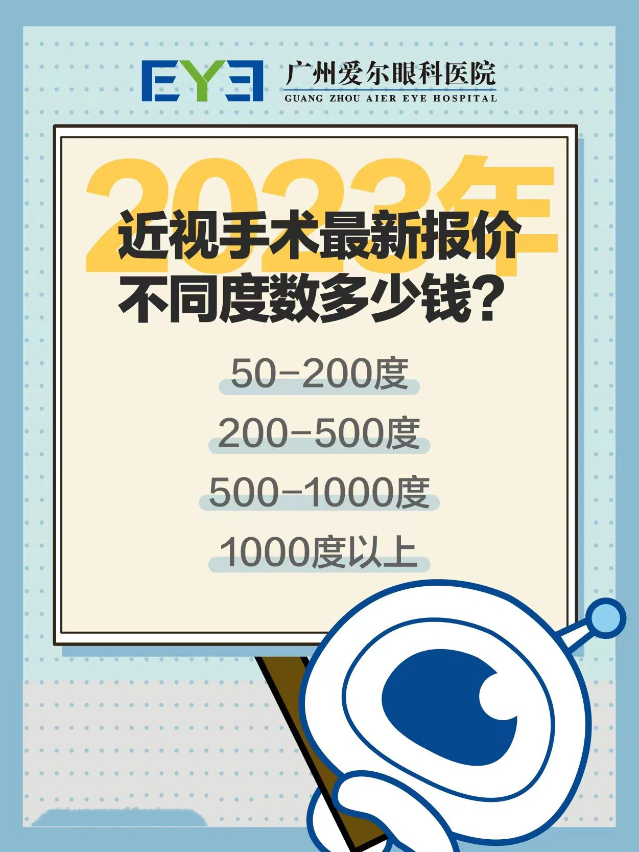 科技重塑视界，近视手术价格一览表 2023，清晰未来触手可及