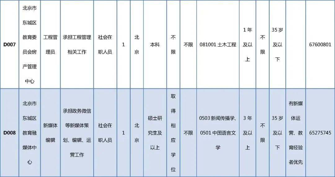 在线商城 第13页