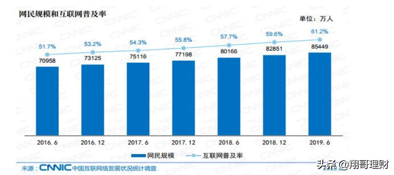 东方股票行情，家的温馨与股市故事交织的篇章