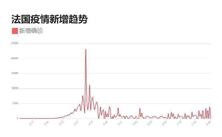 全球抗击新冠病毒最新进展与影响，疫情最新动态速递