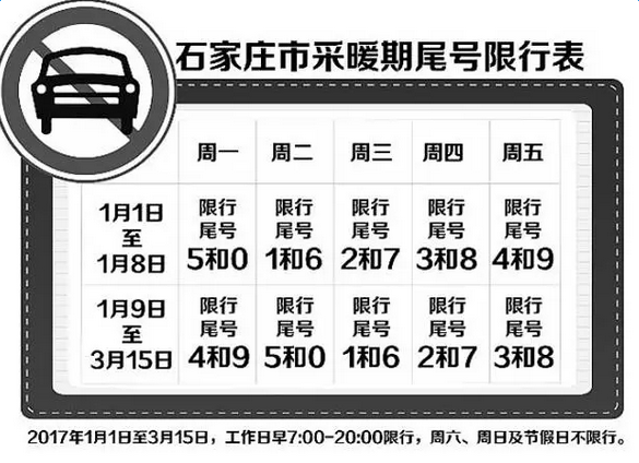 任丘2017最新限号通知及其背后的故事与关怀