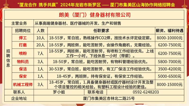 翔安最新营业招聘信息,翔安的新工作奇遇，一场温馨的职业之旅