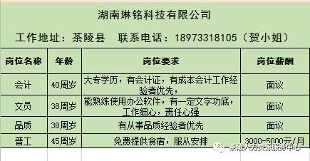 最新株洲晚班兼职信息