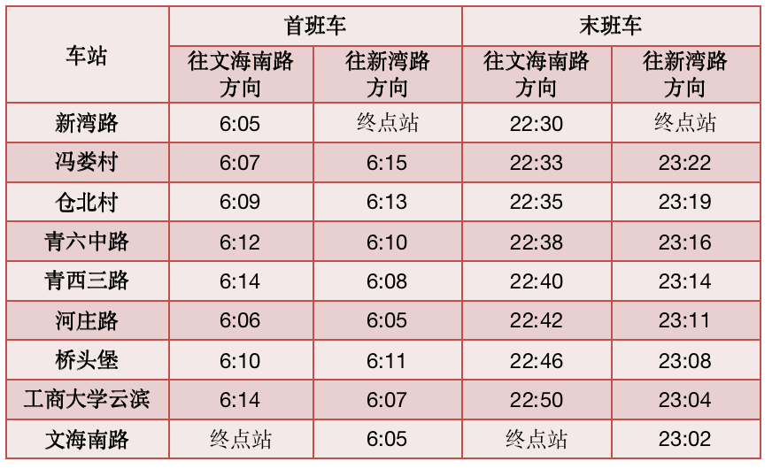 S287线最新时刻表，启程未来光辉旅程